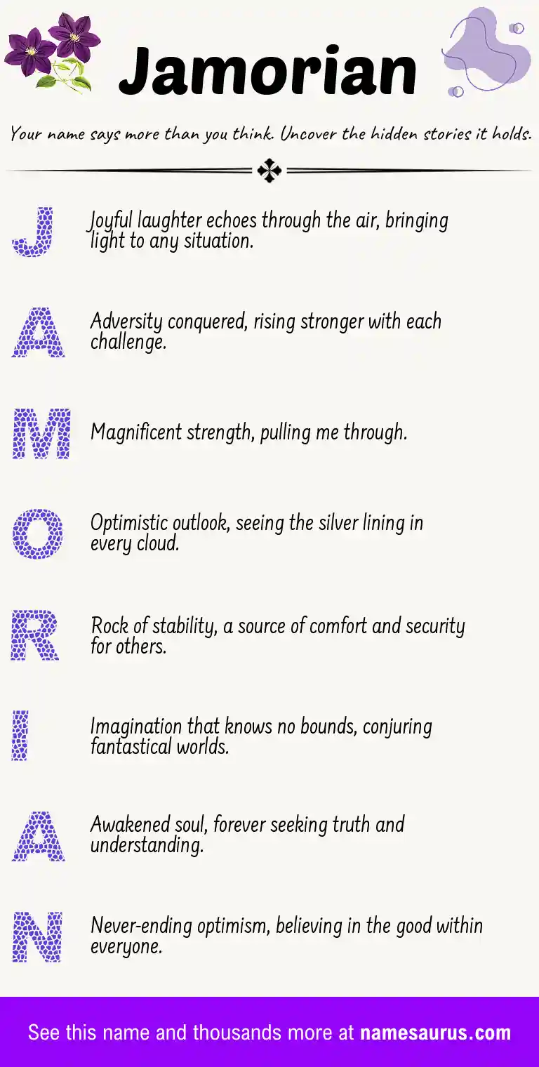 Acrostic poem about Jamorian.