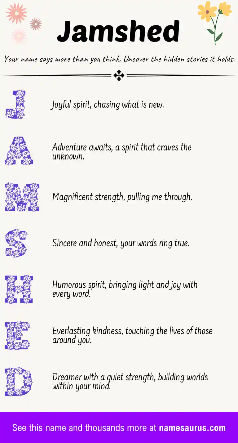 Acrostic poem about Jamshed.