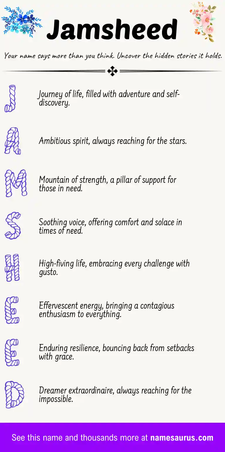 Acrostic poem about Jamsheed.