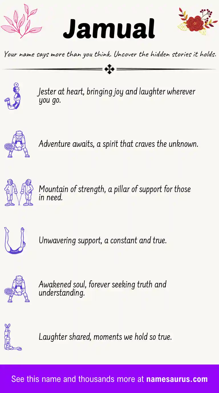 Acrostic poem about Jamual.