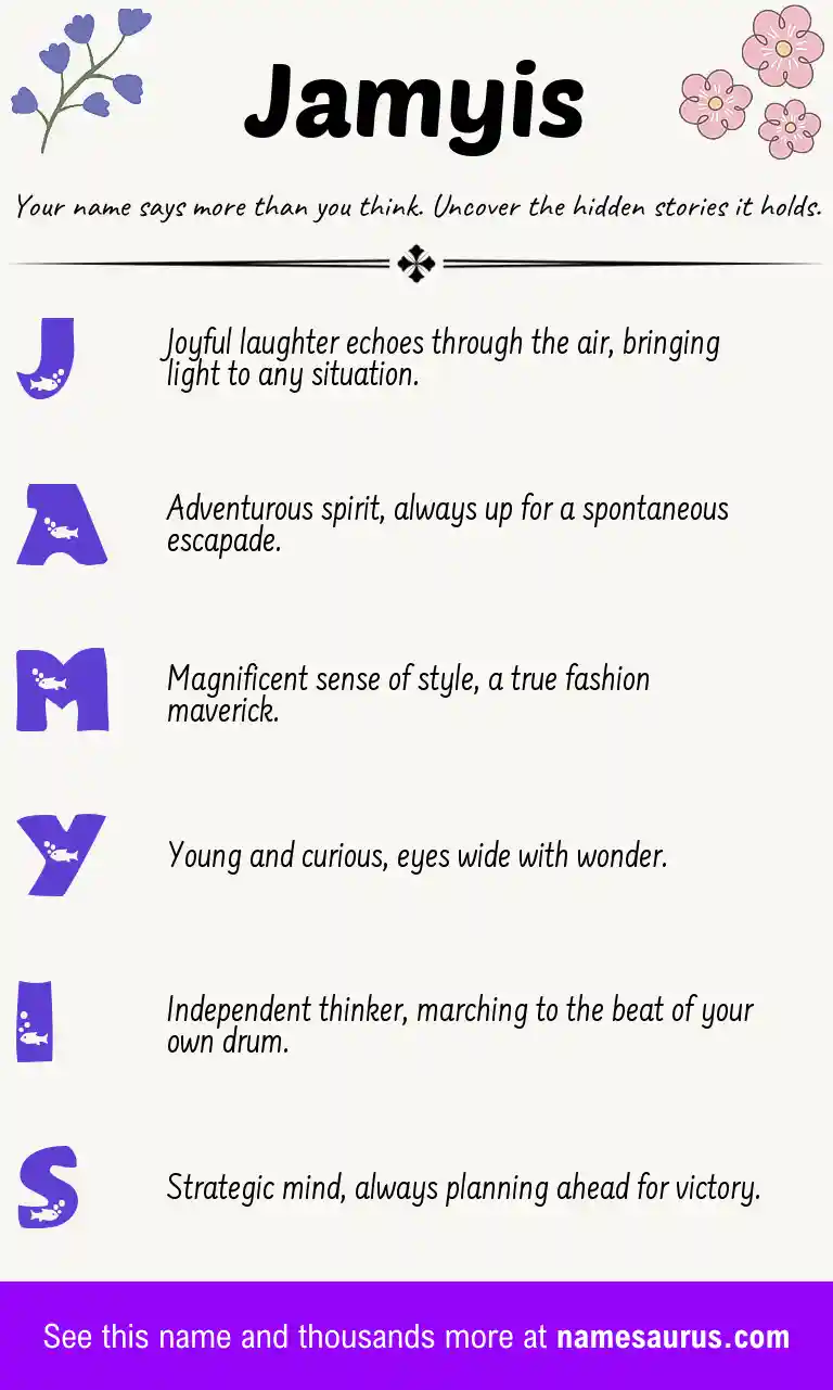 Acrostic poem about Jamyis.