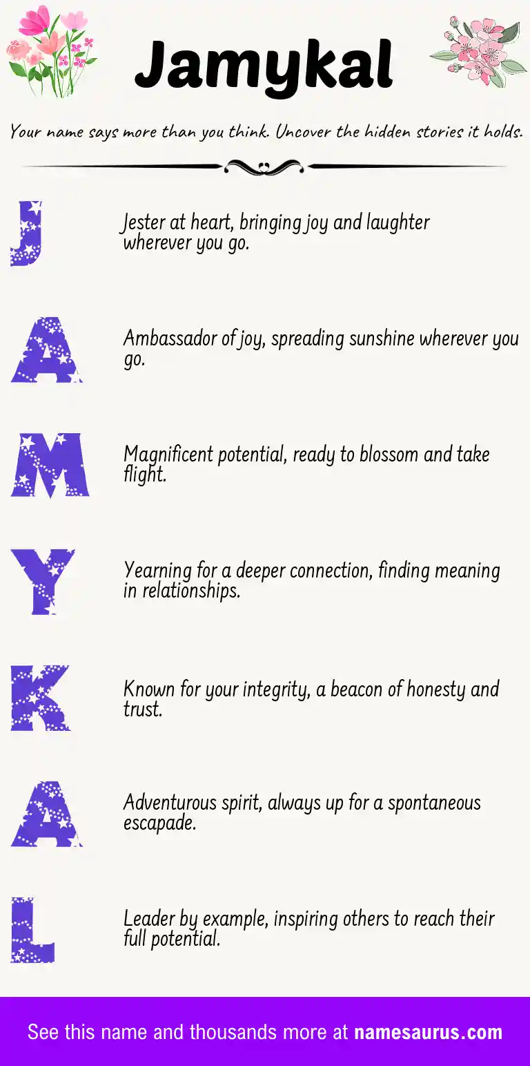 Acrostic poem about Jamykal.