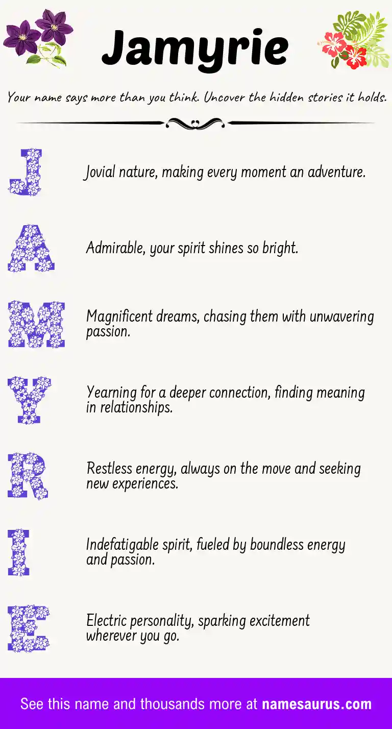 Acrostic poem about Jamyrie.
