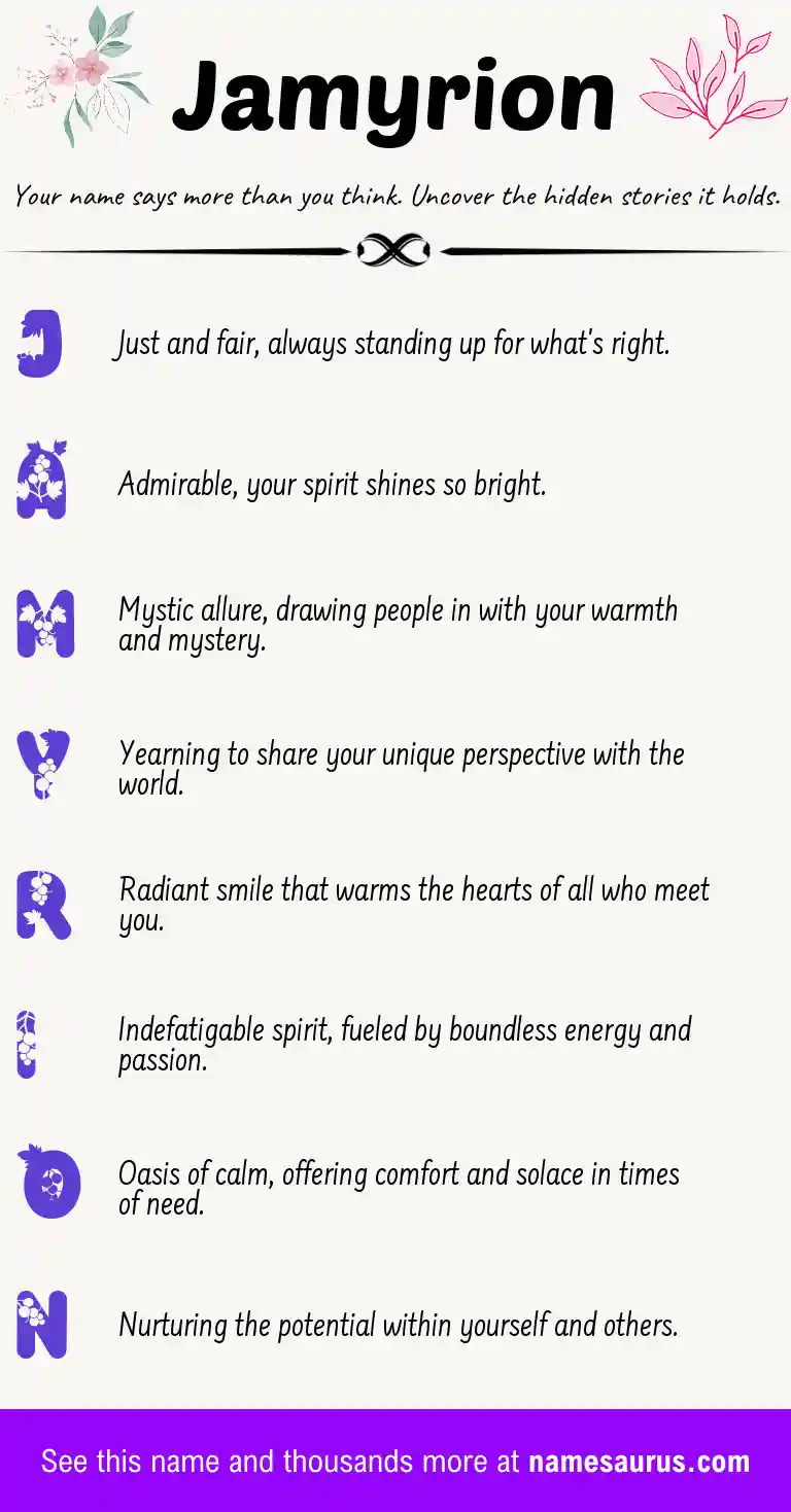 Acrostic poem about Jamyrion.