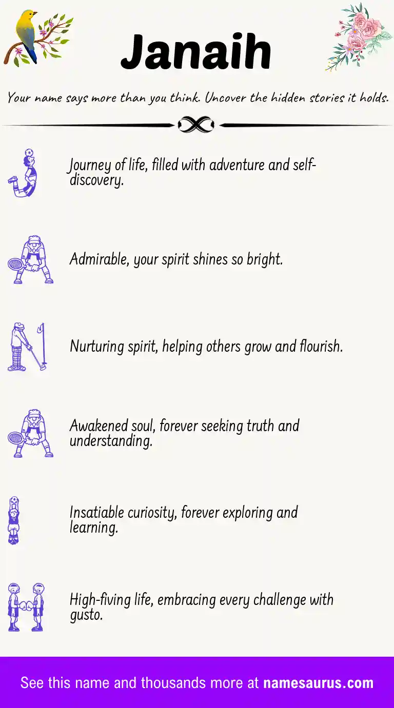 Acrostic poem about Janaih.