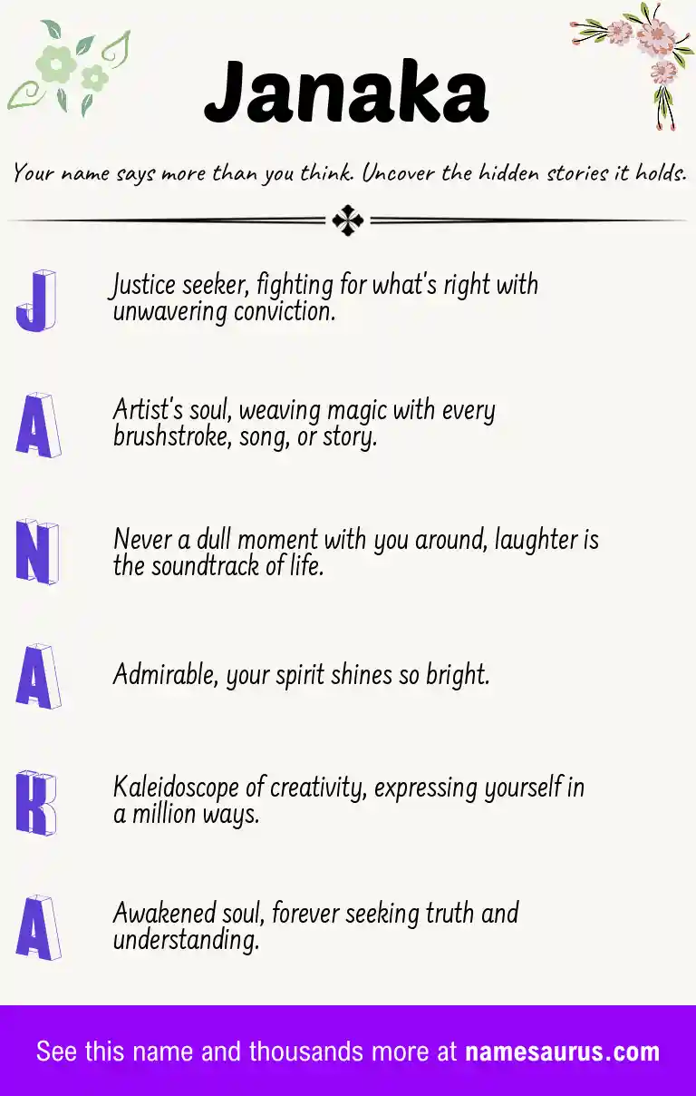 Acrostic poem about Janaka.