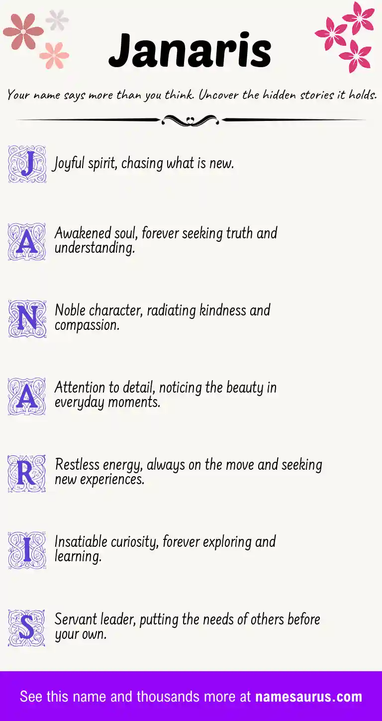 Acrostic poem about Janaris.
