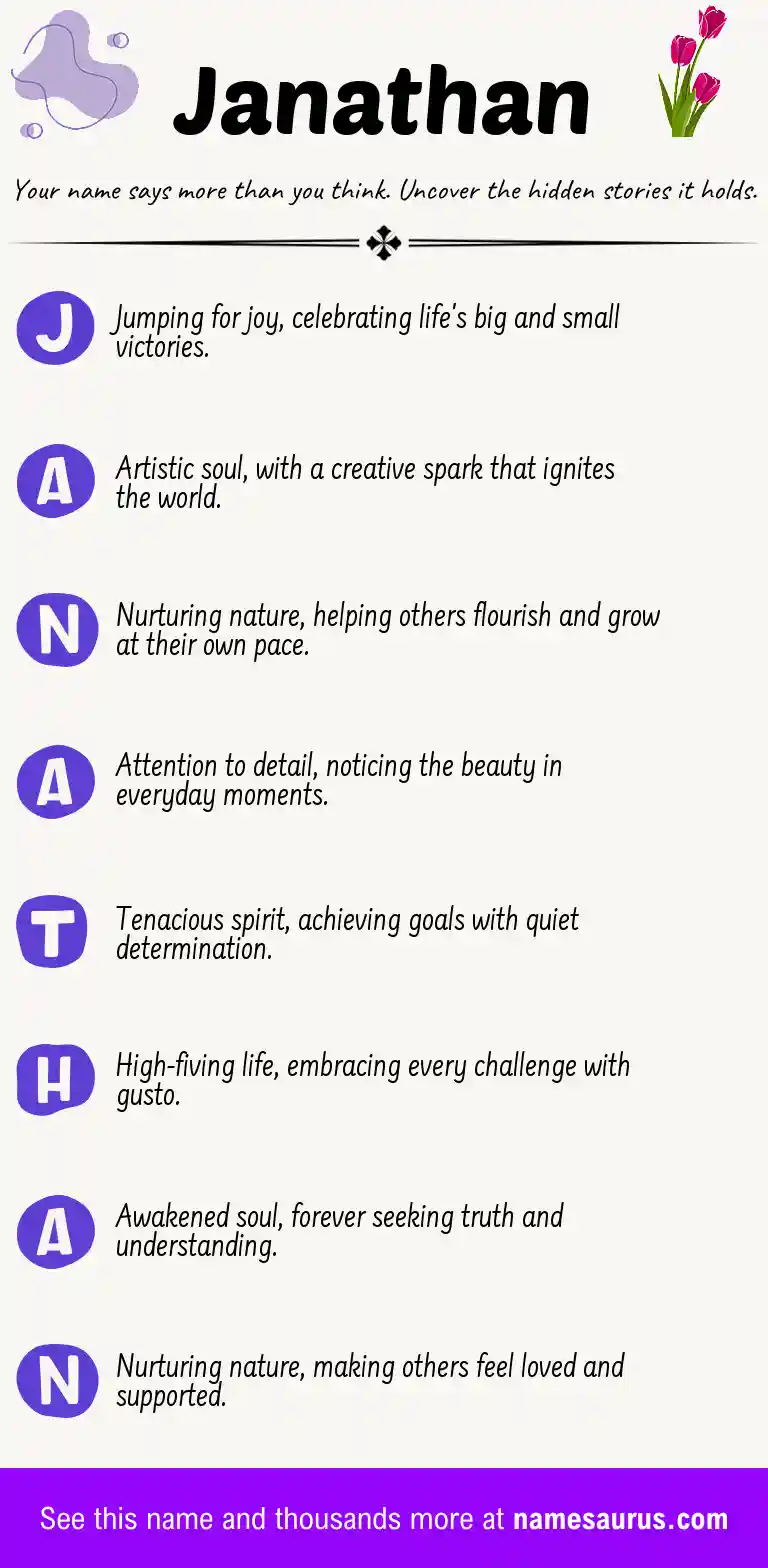 Acrostic poem about Janathan.
