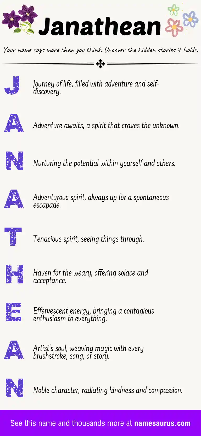 Acrostic poem about Janathean.