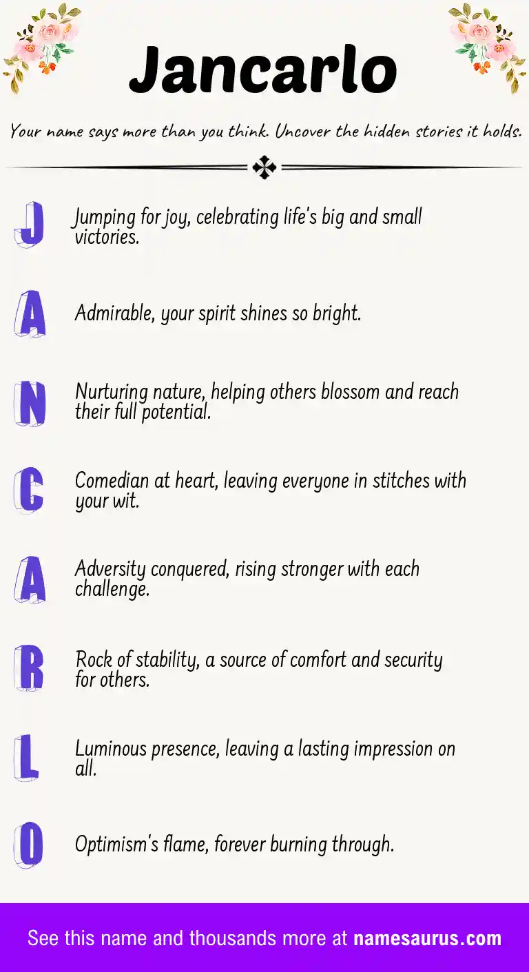 Acrostic poem about Jancarlo.