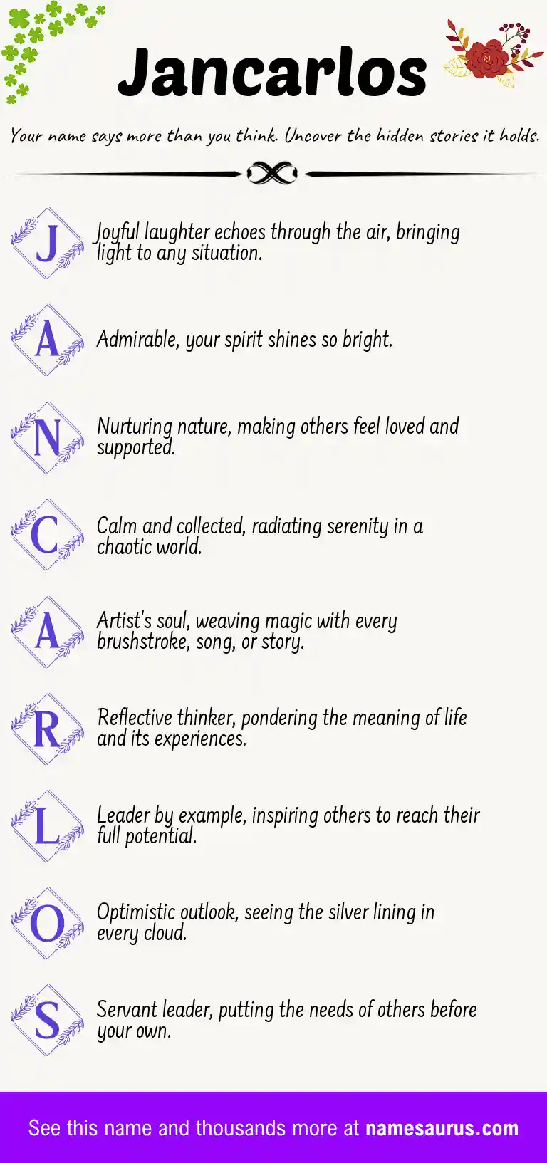 Acrostic poem about Jancarlos.