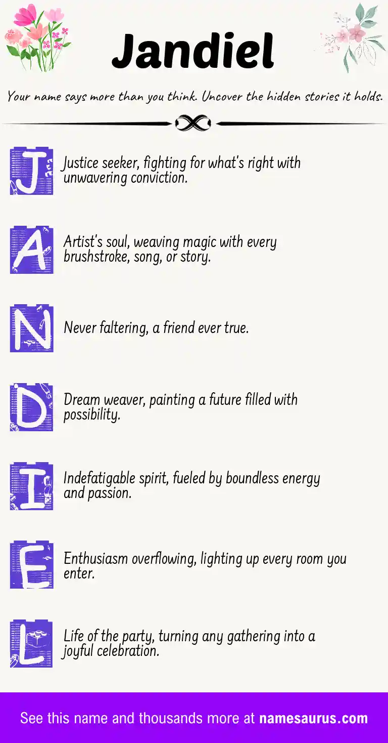 Acrostic poem about Jandiel.