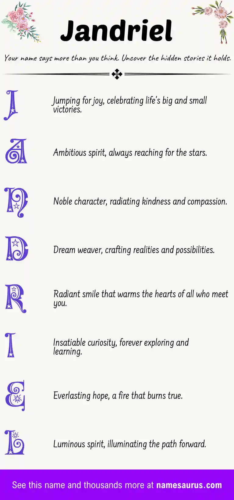 Acrostic poem about Jandriel.