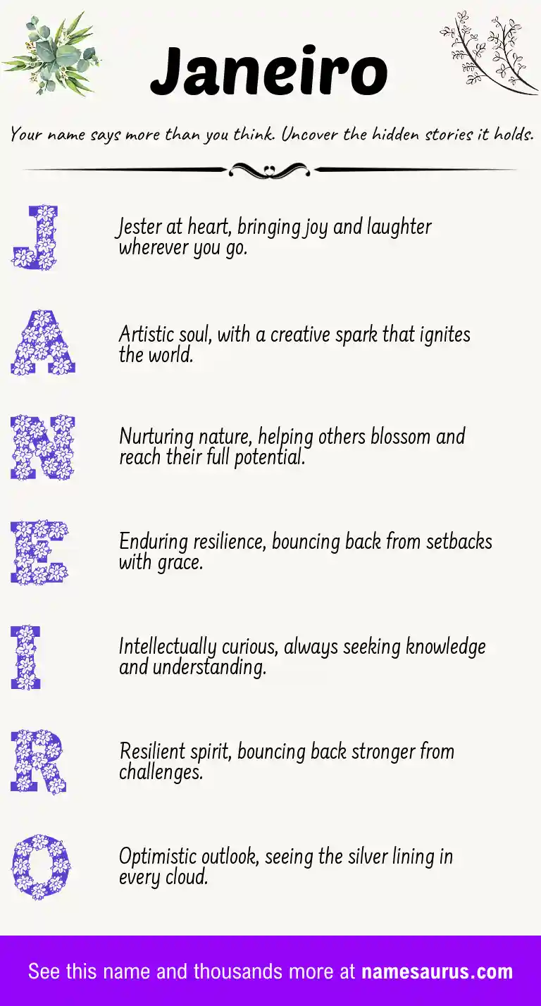 Acrostic poem about Janeiro.