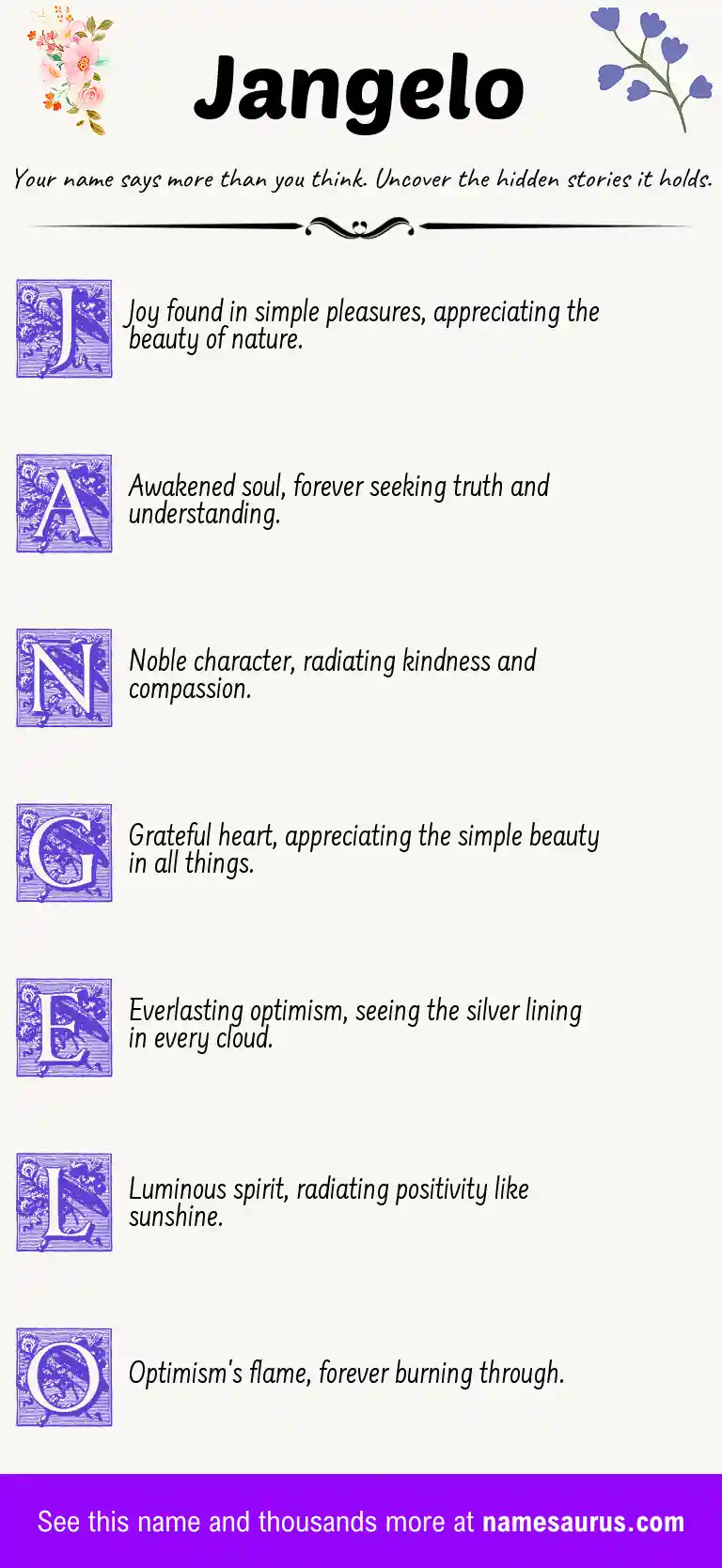 Acrostic poem about Jangelo.
