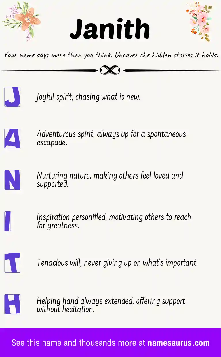 Acrostic poem about Janith.