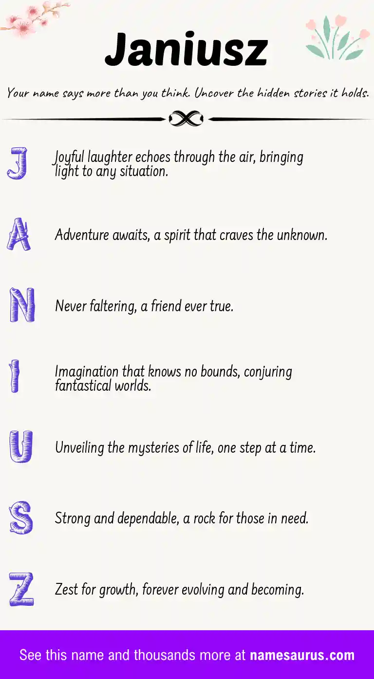 Acrostic poem about Janiusz.