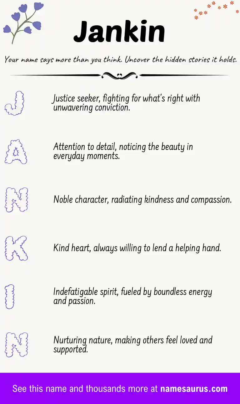 Acrostic poem about Jankin.