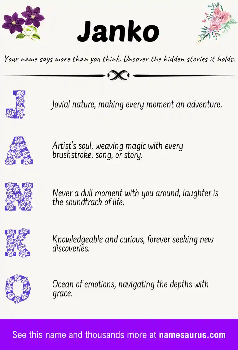 Acrostic poem about Janko.