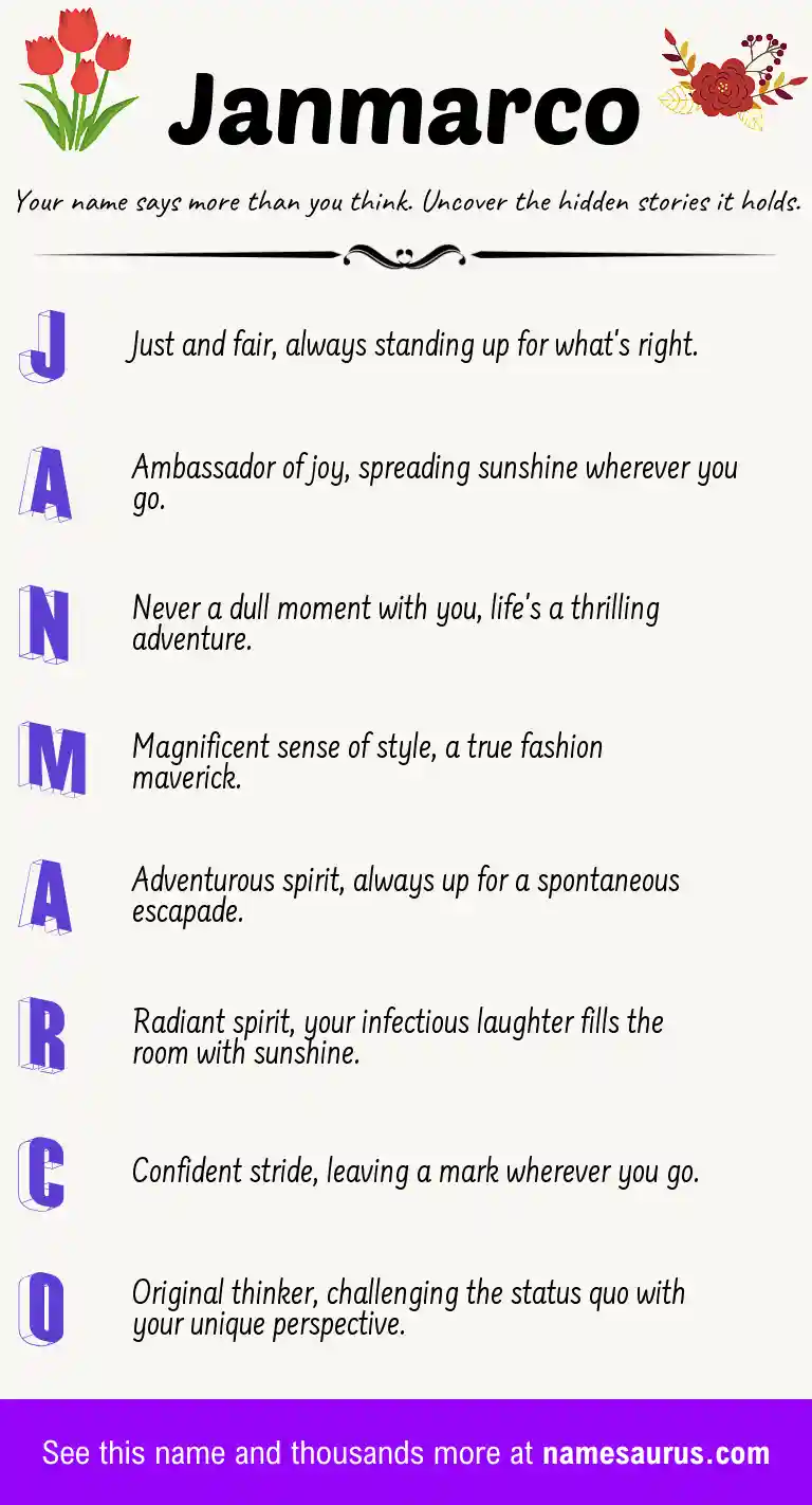 Acrostic poem about Janmarco.