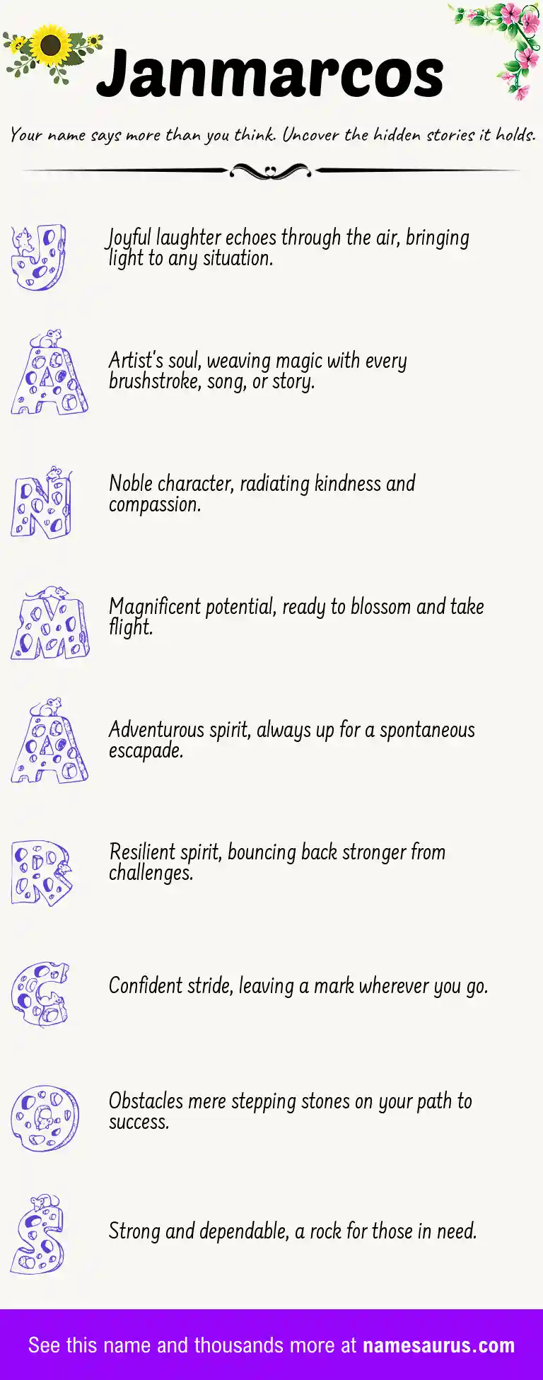 Acrostic poem about Janmarcos.