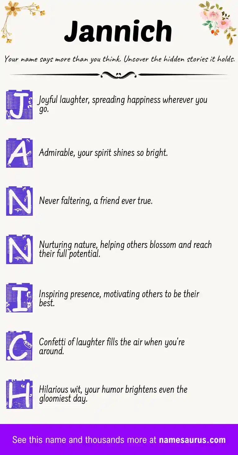 Acrostic poem about Jannich.
