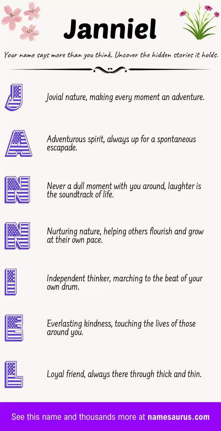 Acrostic poem about Janniel.