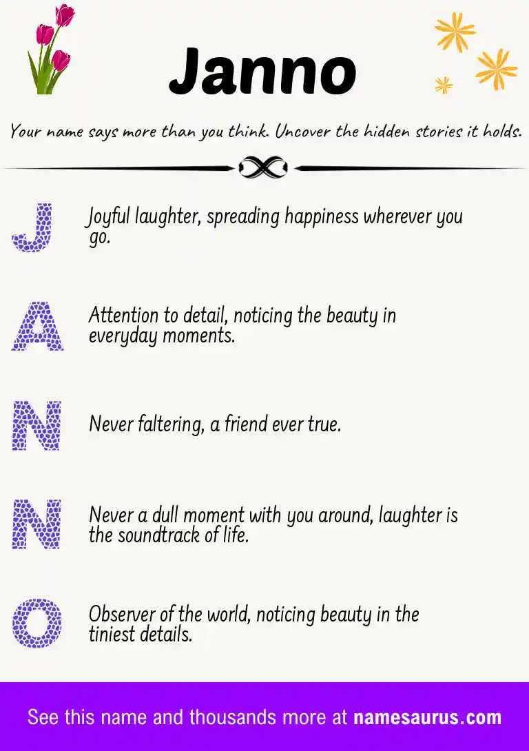 Acrostic poem about Janno.