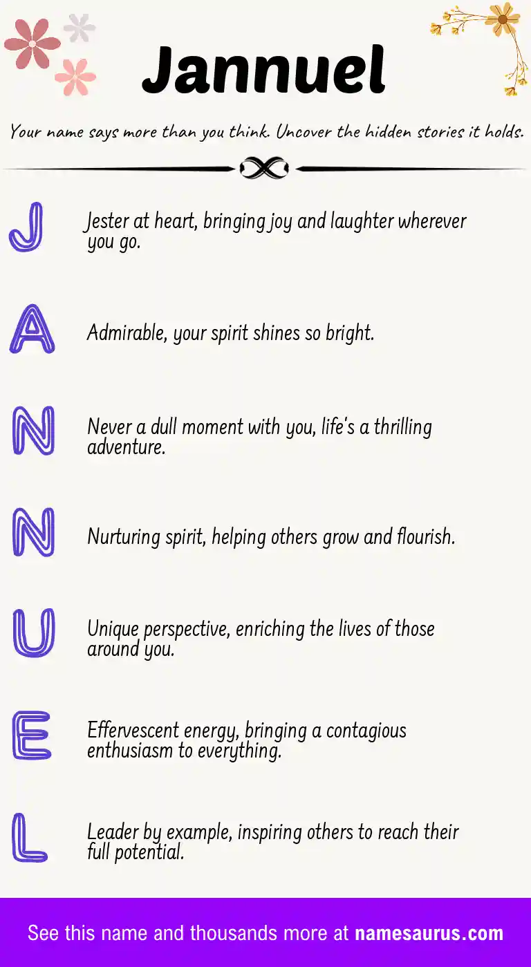 Acrostic poem about Jannuel.