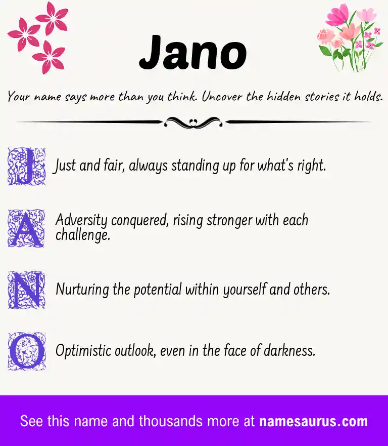 Acrostic poem about Jano.