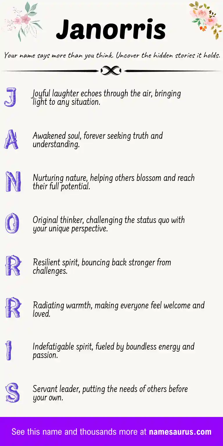 Acrostic poem about Janorris.
