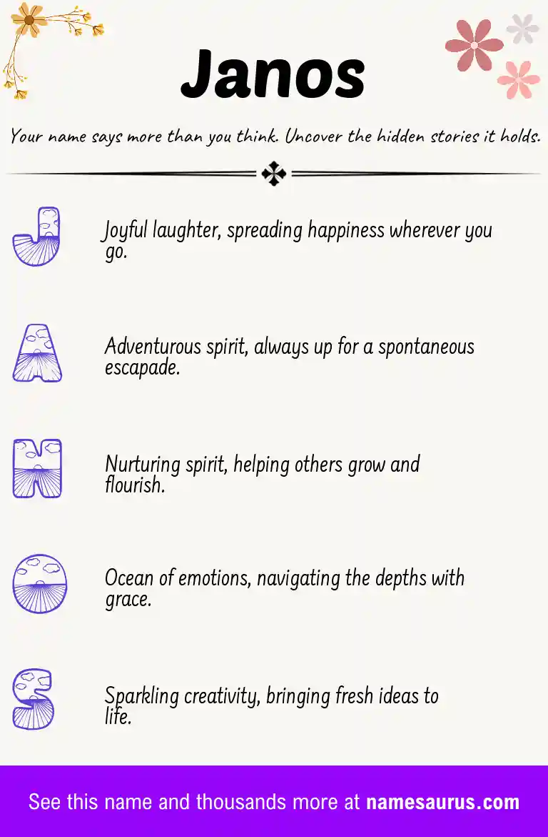 Acrostic poem about Janos.