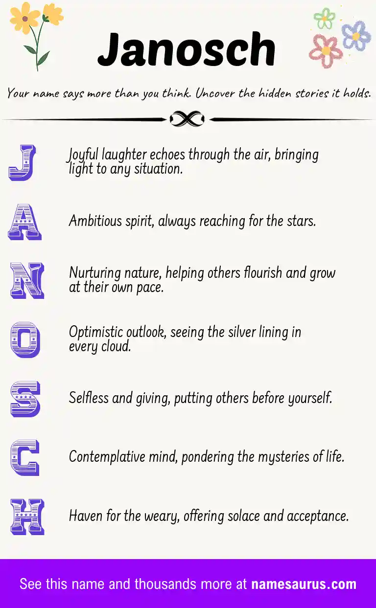 Acrostic poem about Janosch.