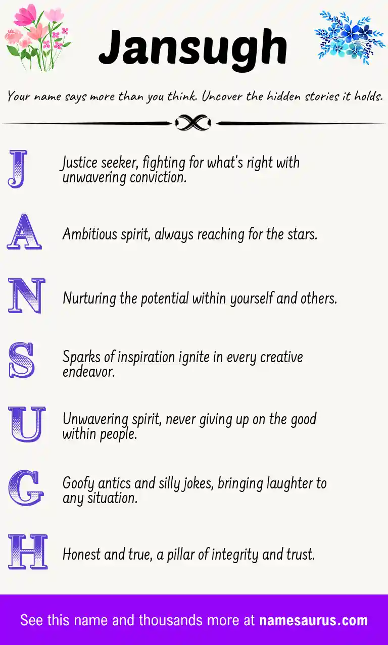 Acrostic poem about Jansugh.