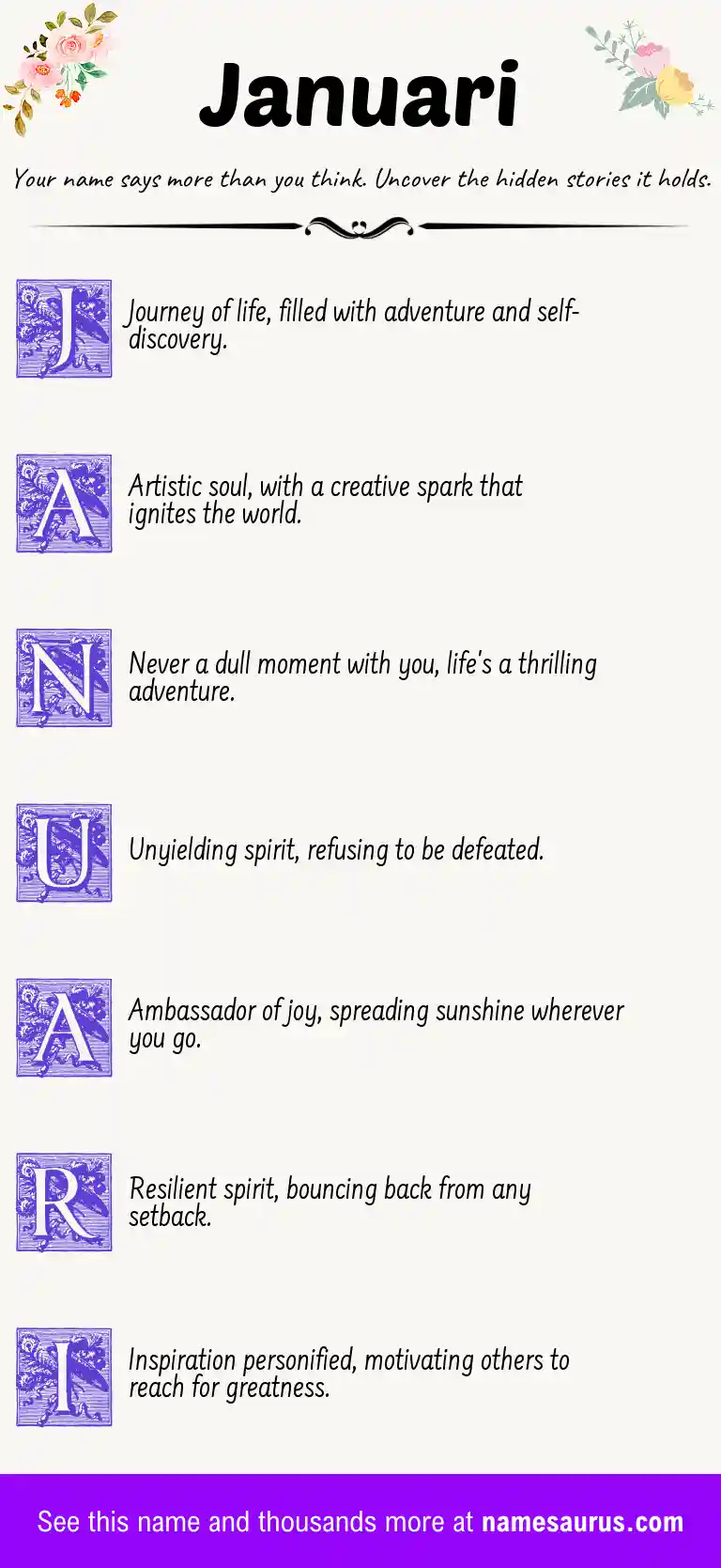 Acrostic poem about Januari.