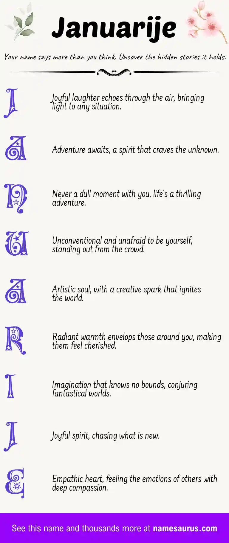 Acrostic poem about Januarije.