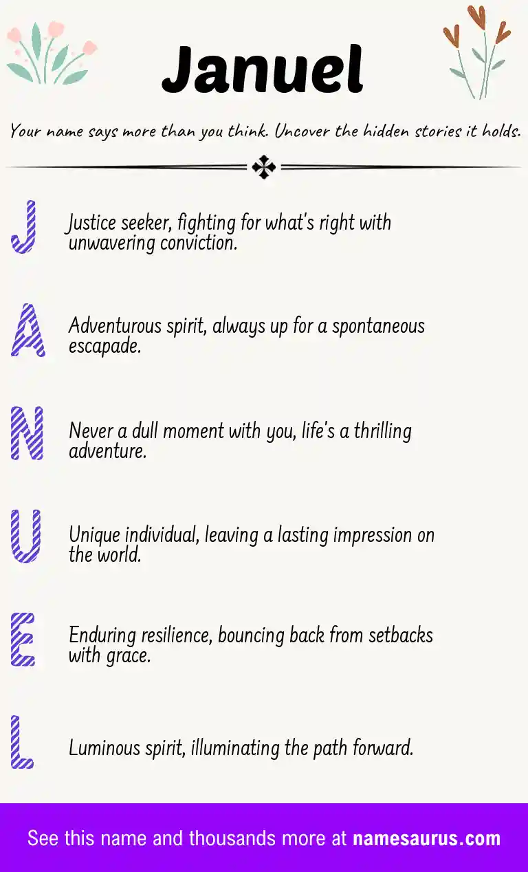 Acrostic poem about Januel.