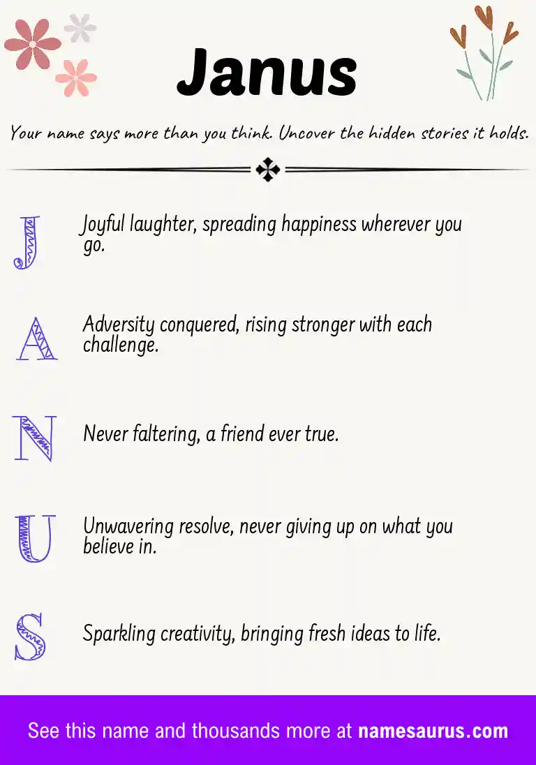 Acrostic poem about Janus.