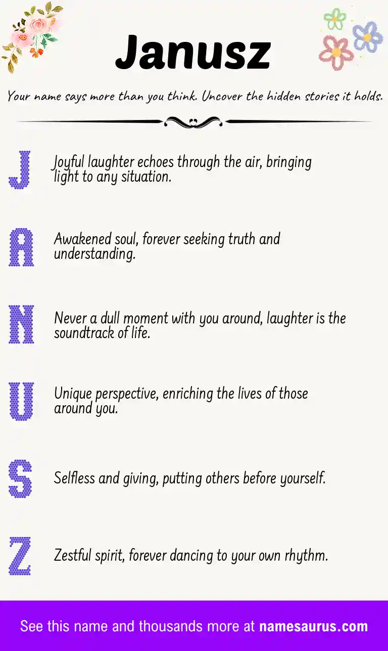 Acrostic poem about Janusz.
