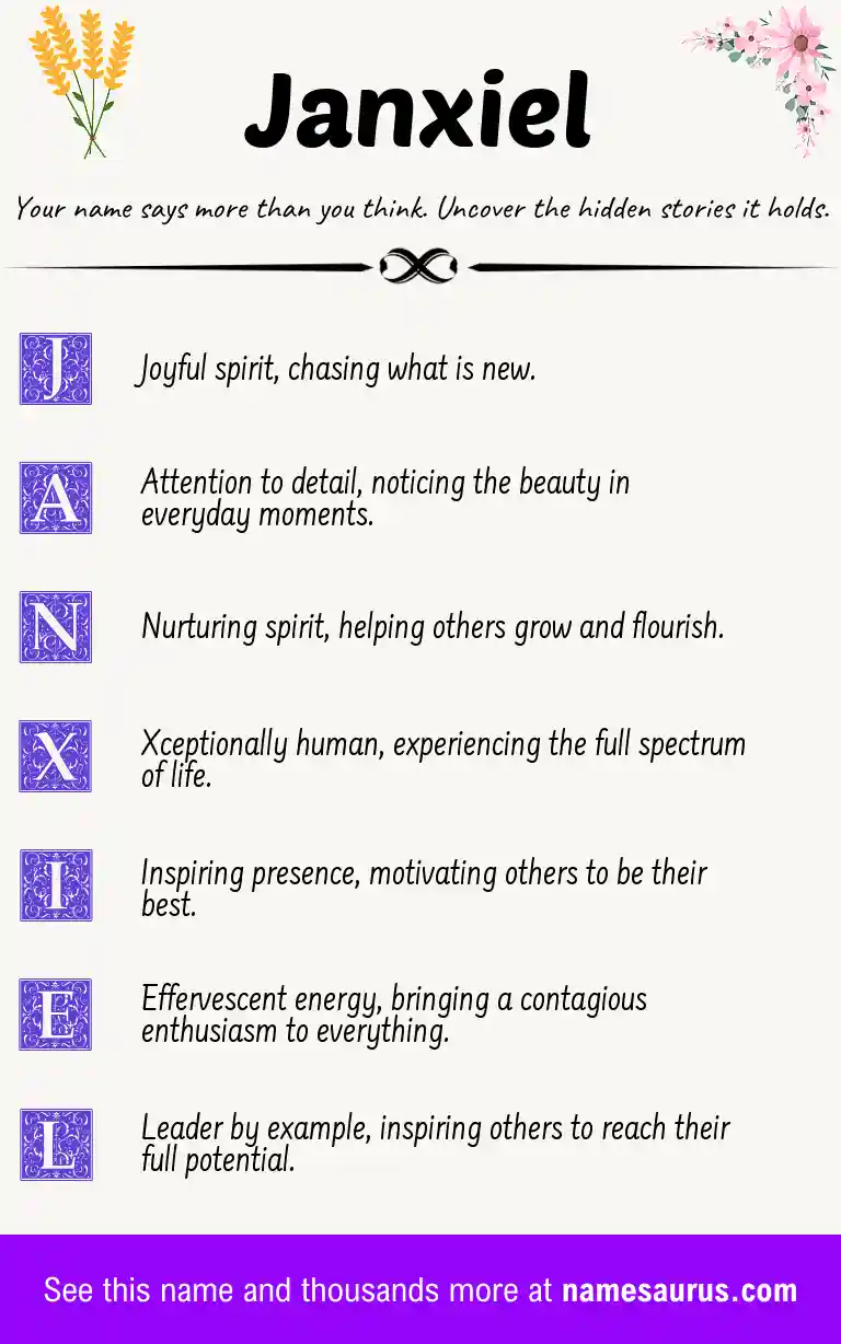 Acrostic poem about Janxiel.