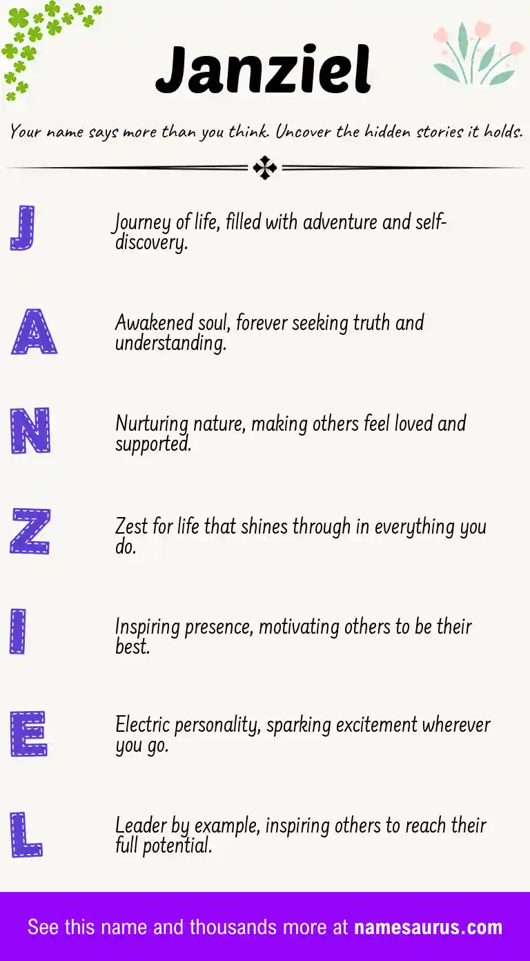 Acrostic poem about Janziel.