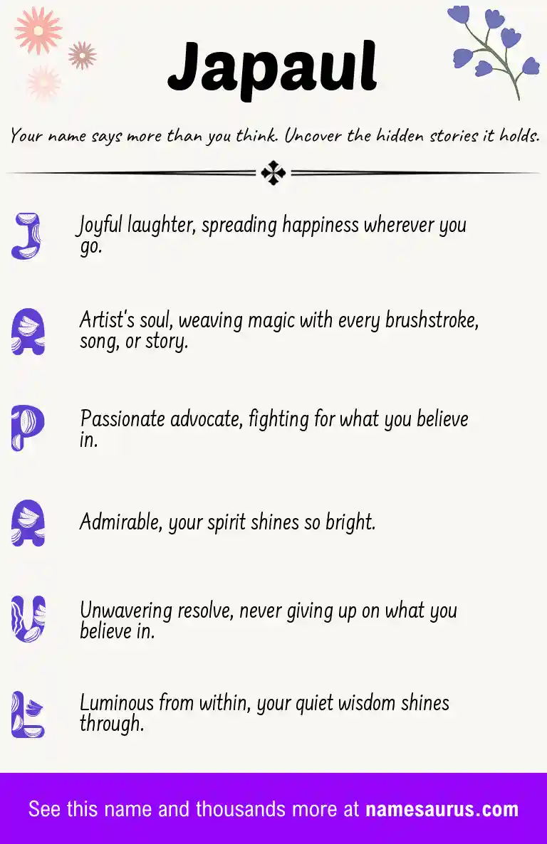 Acrostic poem about Japaul.