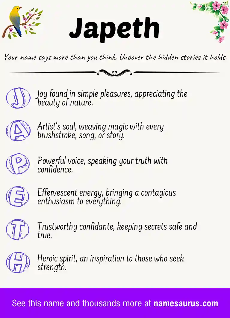 Acrostic poem about Japeth.