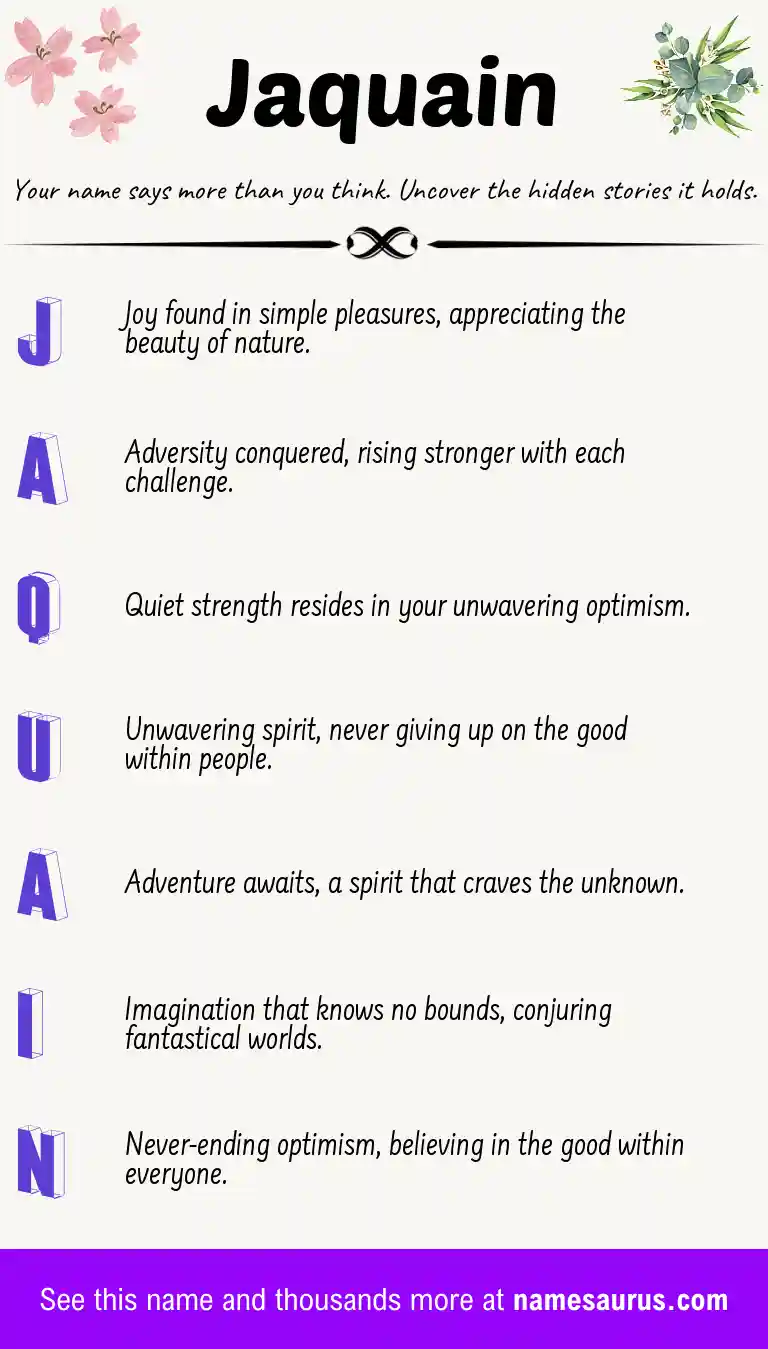 Acrostic poem about Jaquain.