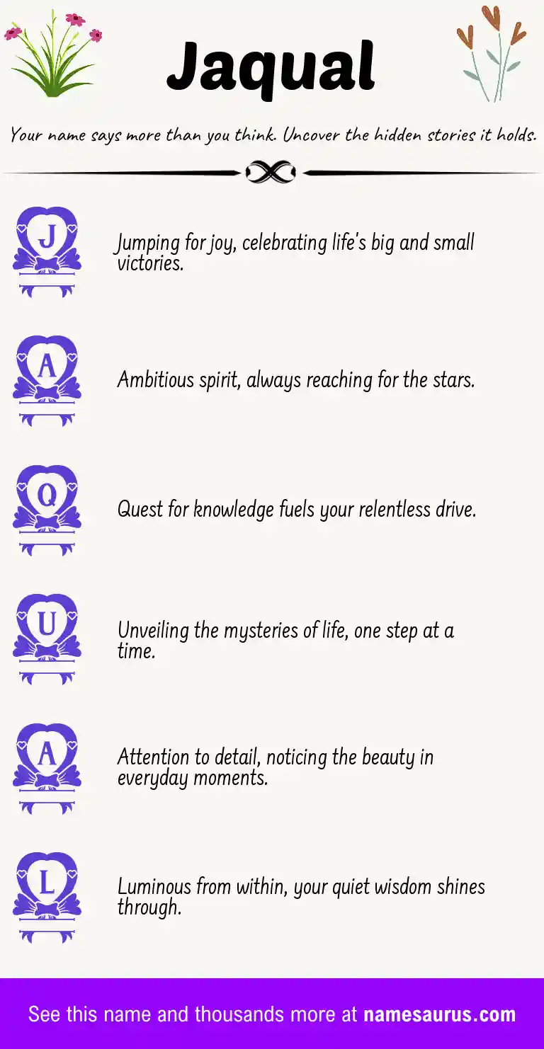 Acrostic poem about Jaqual.