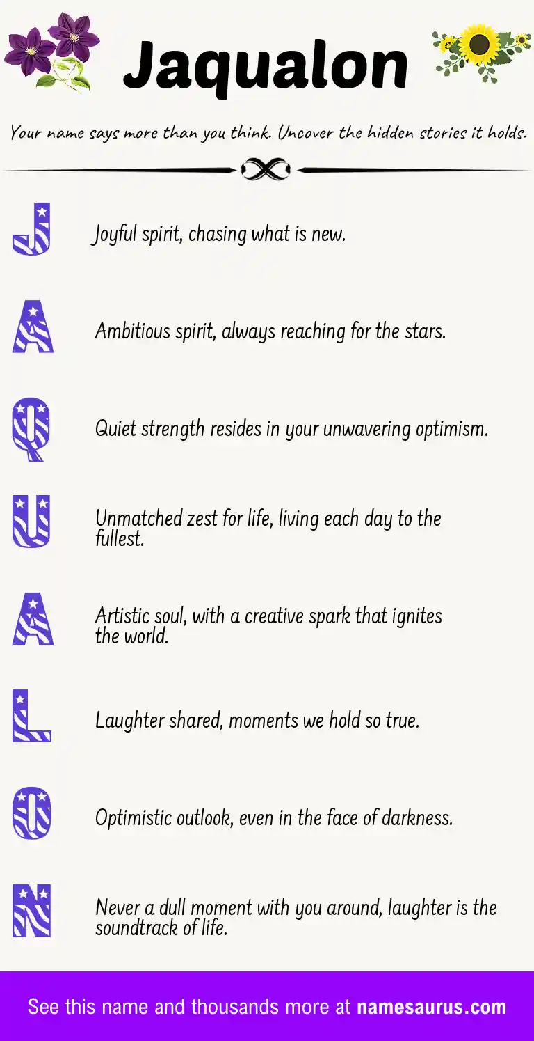 Acrostic poem about Jaqualon.
