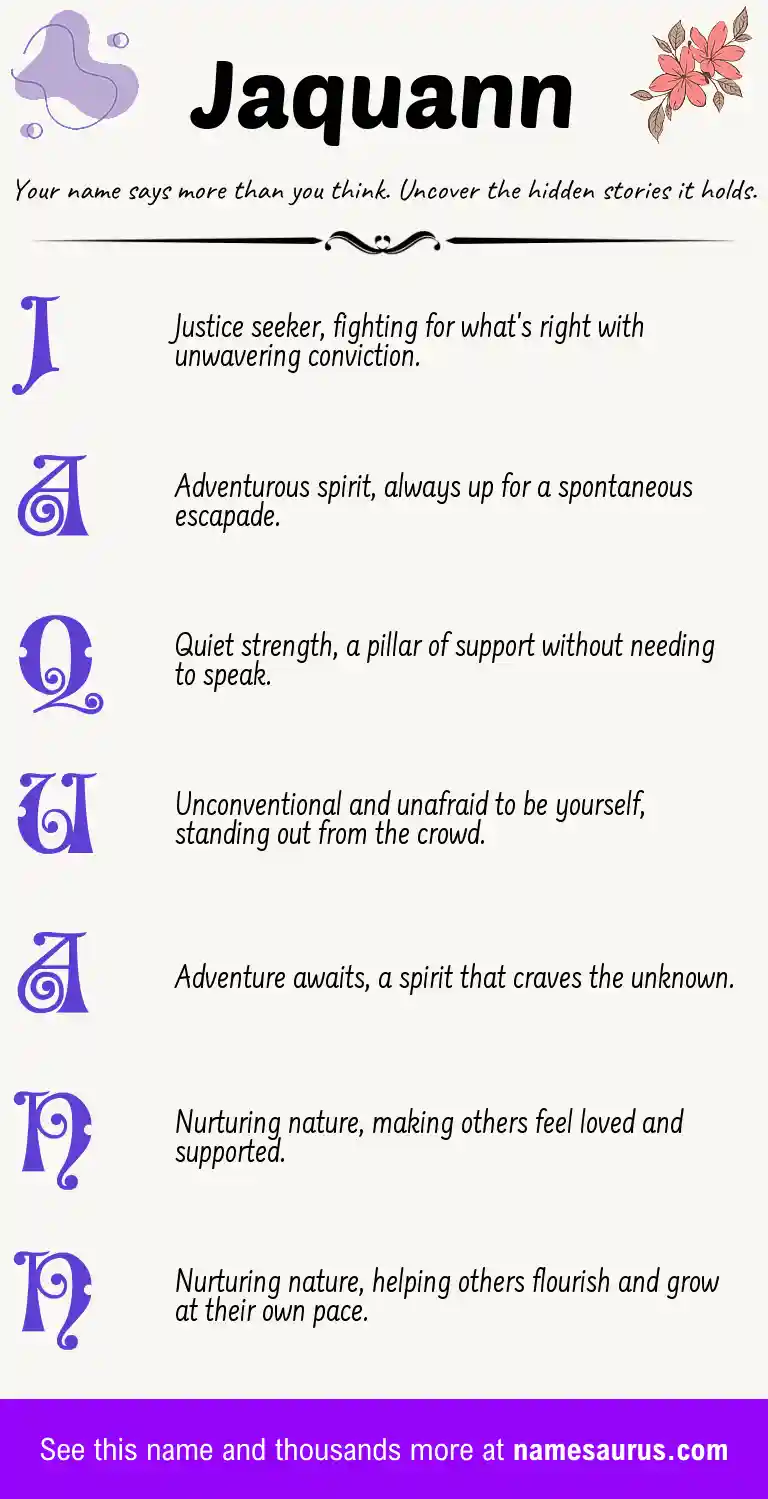 Acrostic poem about Jaquann.