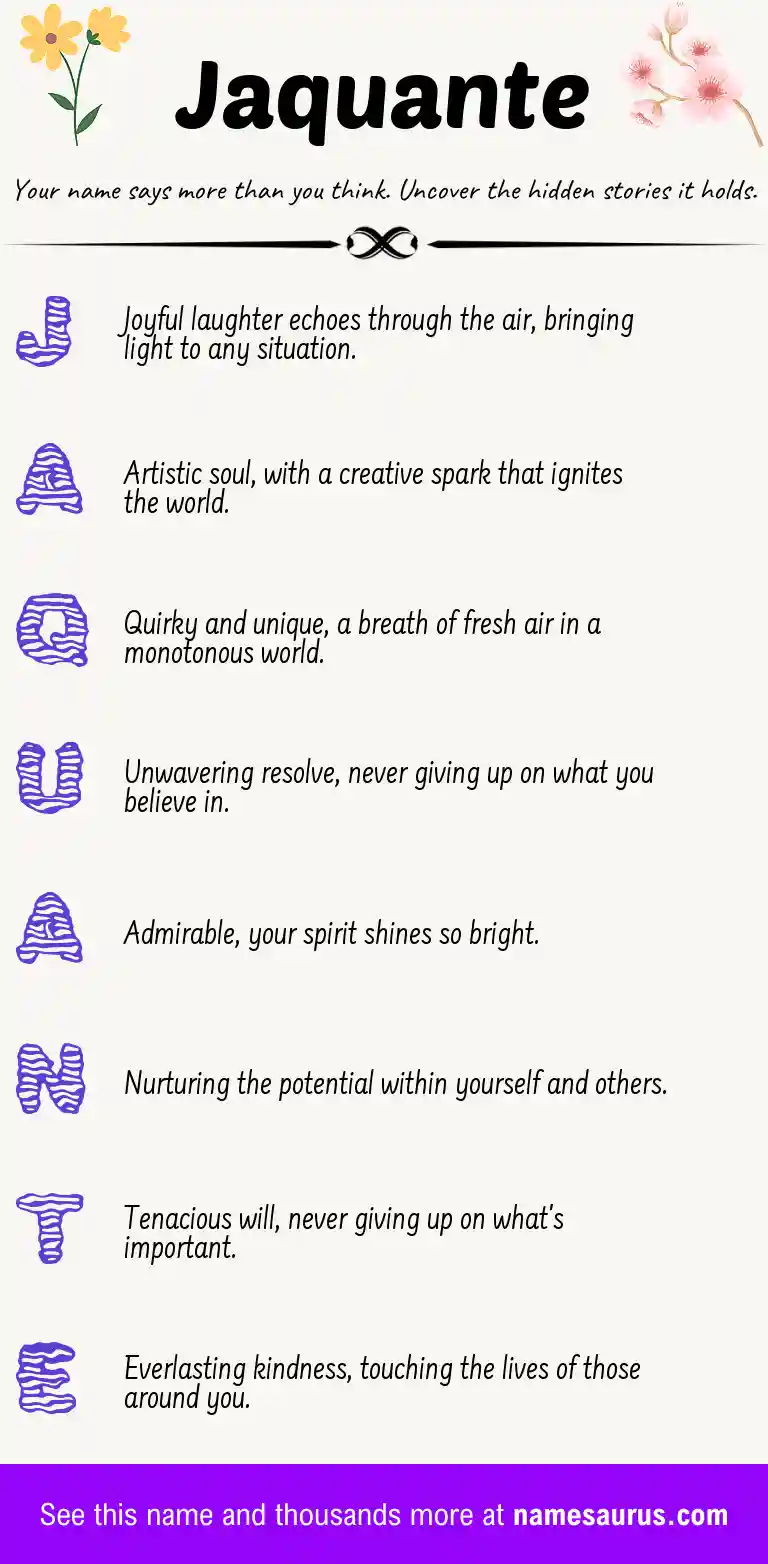 Acrostic poem about Jaquante.