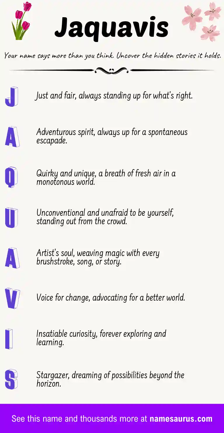Acrostic poem about Jaquavis.