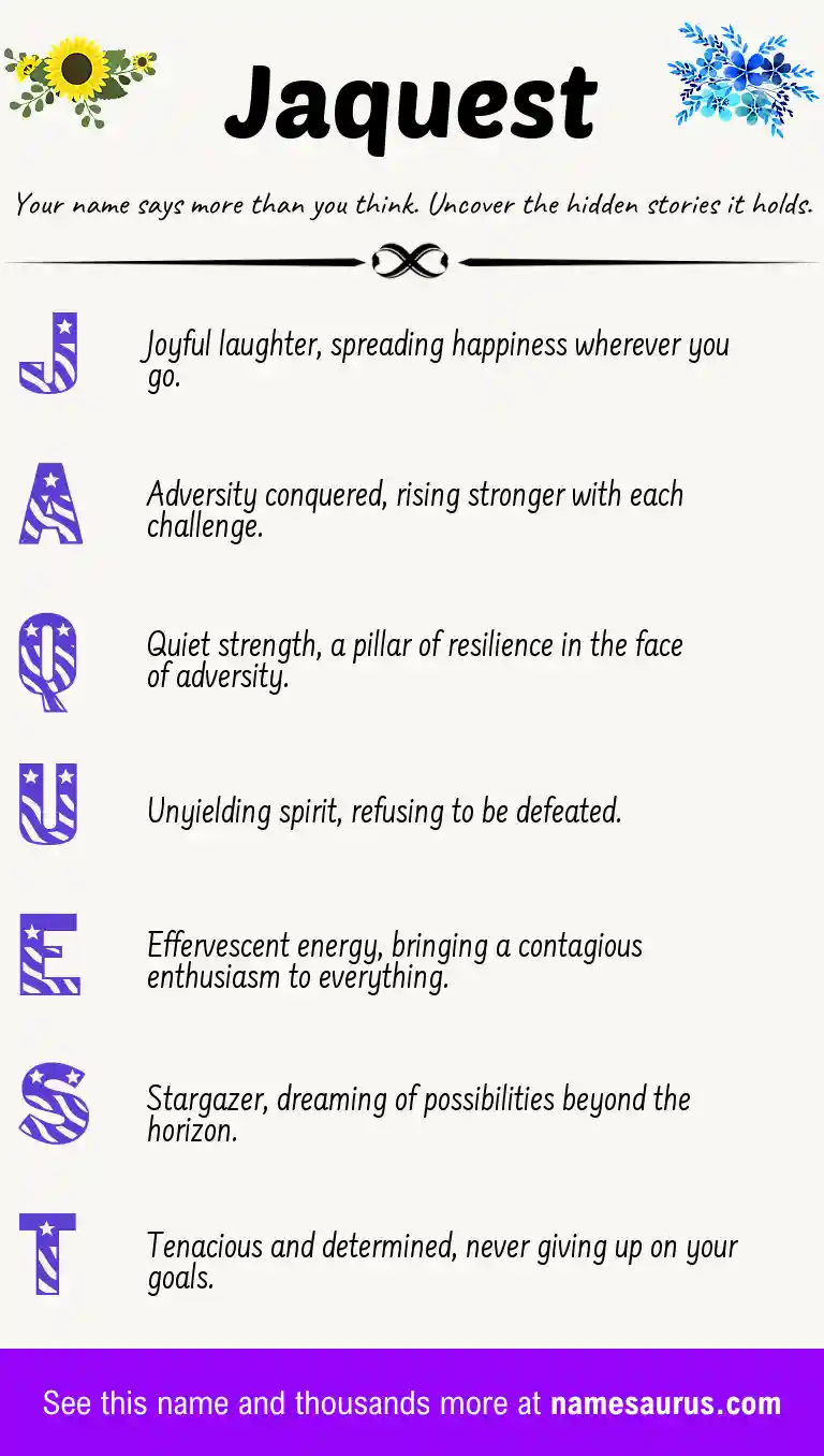 Acrostic poem about Jaquest.